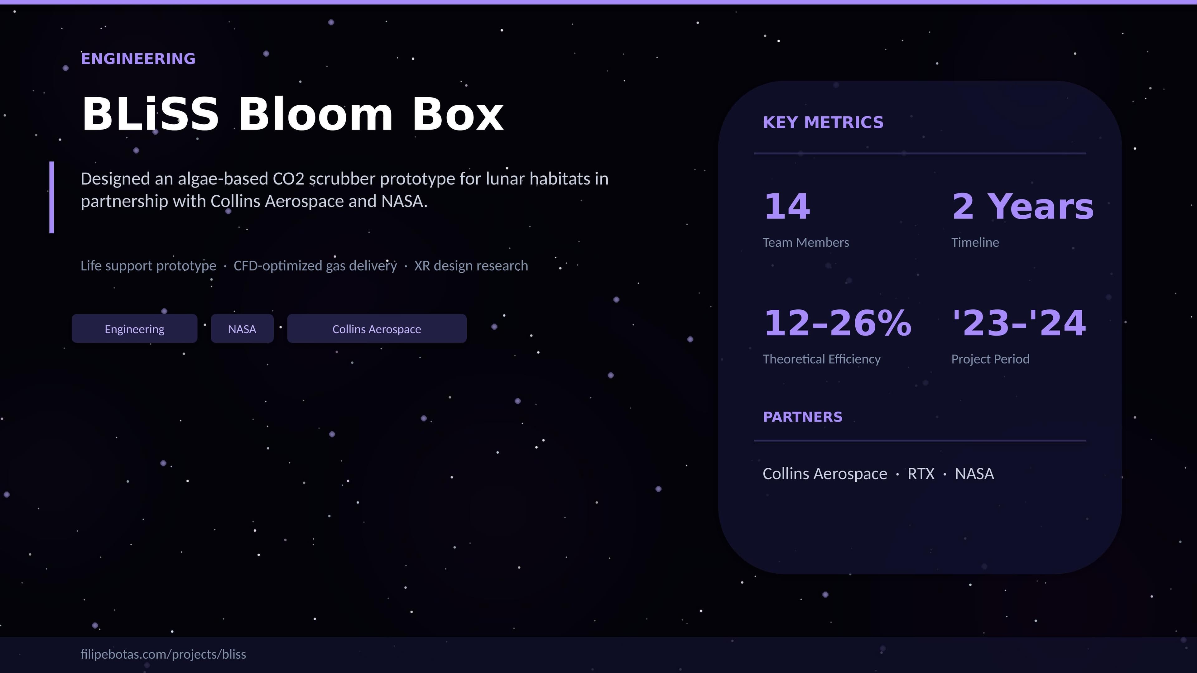 BLiSS Bloom Box project display slide